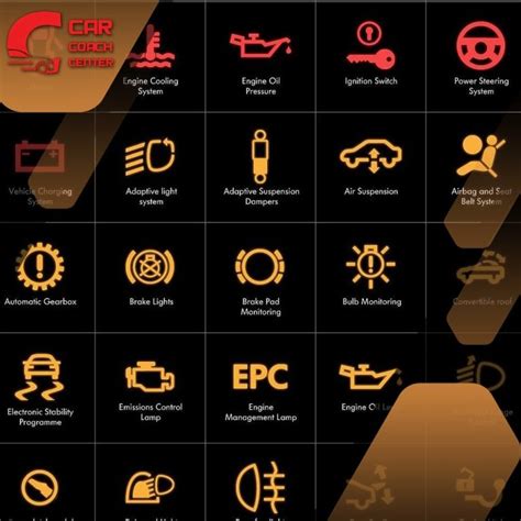 Mercedes Benz Dashboard Symbols And Meanings : 2023 Edition