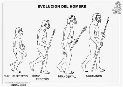 El Monstruito En Monteagudo La Prehistoria I Portada Y Evoluci N