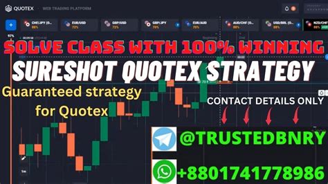 Binary Solve Class Of My Student With 100 Winning Ratio In Quotex