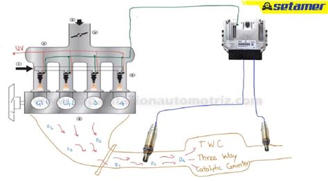 Simulador De Sensor De Ox Geno Honda Diagrama Circuito Elec