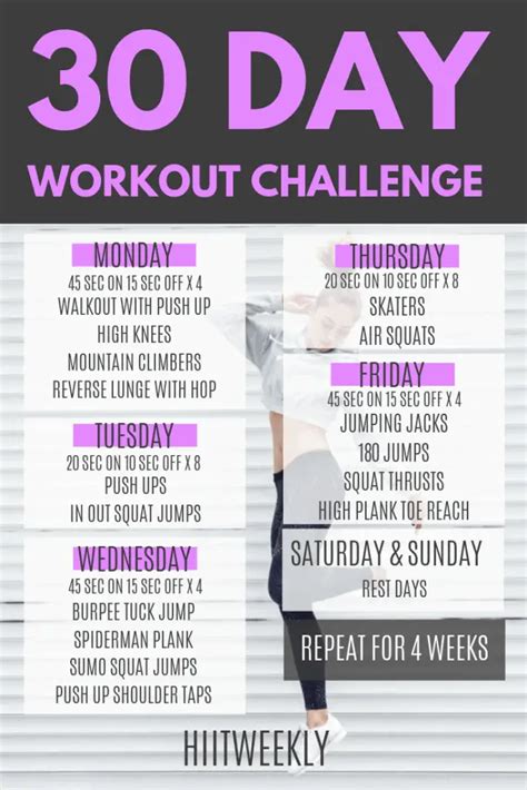 30 Day Workout Challenge Advanced HIIT HIIT WEEKLY