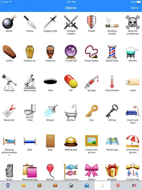 Emoji Meanings Dictionary List App Ranking and Store Data | App Annie | Iphone emoji meanings ...