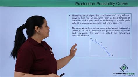 Class 12th Production Possibility Curve Ppc Economics Tutorials Point Youtube