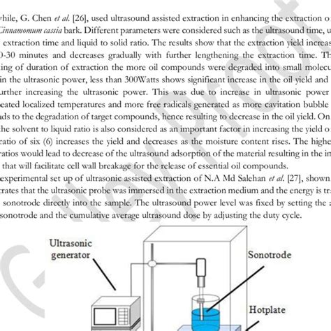 Schematic Diagram Of Ultrasound Assisted Extraction Download Scientific Diagram