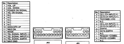 97 Pathfinder Stereo Wiring Diagram