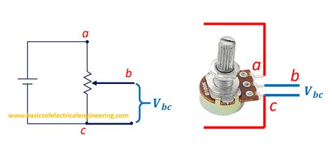 Basics Of Potentiometer Basics Of Electrical Engineering