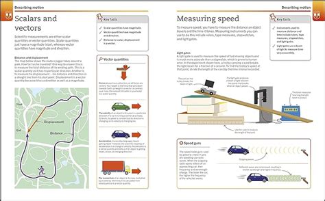 super simple physics  book box