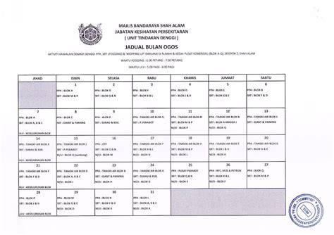 Contoh Jadual Untuk Cleaner