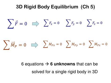 Ppt Free Body Diagrams Equations Of Equilibrium And Constraints For A