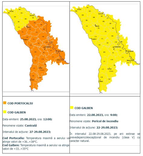 Soare Arz Tor I Maxime De De Grade Celsius Cum Va Fi Vremea N