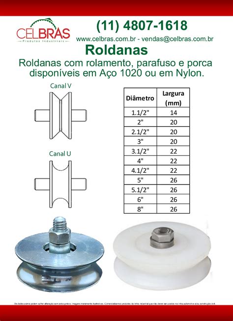 Contração carga Grande quantidade medidas de roldanas para portão