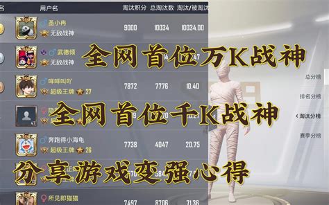 和平精英速成高k战神，实战经验总结＋灵敏度控枪哔哩哔哩bilibili