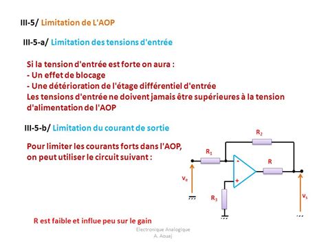 Chapitre Vi Amplificateur Operationnel Electronique Analogique A