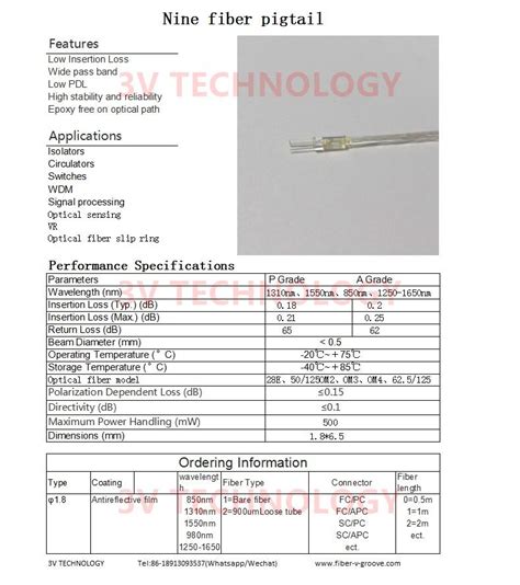 9cores 3×3 Fiber Capillary 9芯 3v Tech China Manufacturer Other Communication Equipment