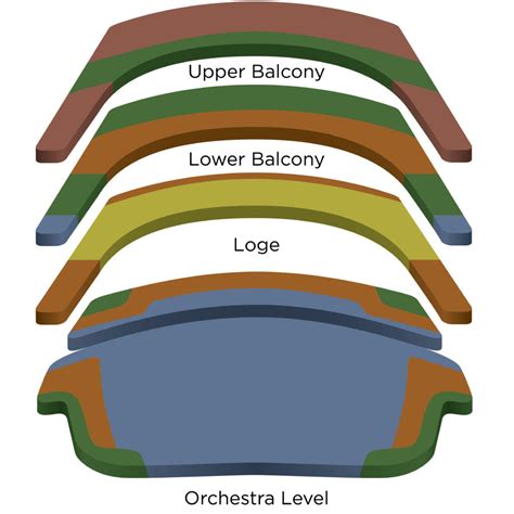 Loge Schuster Center Seating Chart - Center Seating Chart