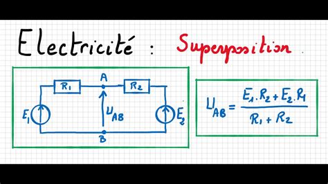 Electricité Théorème de superposition en électricité YouTube