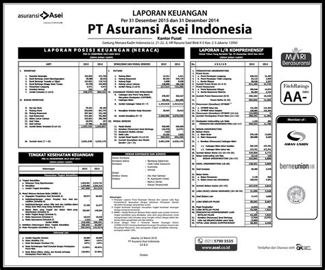 Laporan Keuangan Pt Asuransi Asei Indonesia