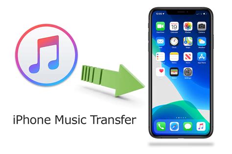 Best Free Ways To Transfer Music From Pc And Mac Computer To Iphone 12 11 Pro Minicreo