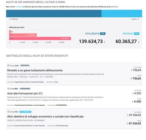 Analisi Aiuti Di Stato E Calcolo De Minimis Cr Expert
