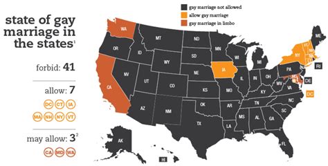 This Map Of The U S Shows Info Graphics On States That Allow Same Sex