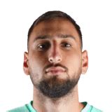 Gianluigi Donnarumma FIFA 22 Career Mode Potential - 89 Rated - FUTWIZ