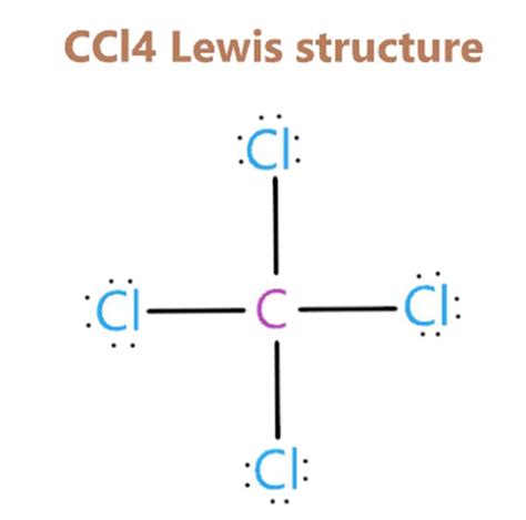 Lewis Dot Diagram For Ccl4