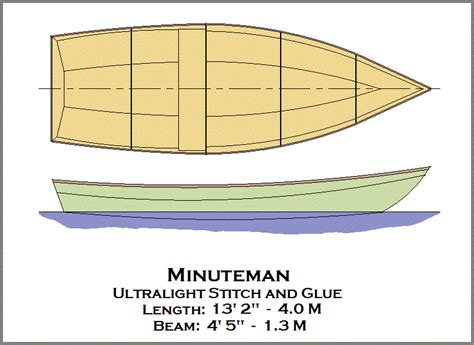 Minuteman Ultralight Boat Wooden Boat Kits Wooden Boat Building