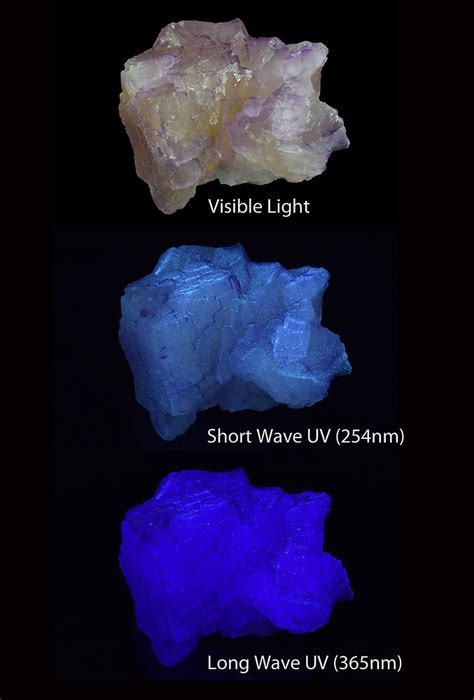 Fluorite From The Illinois Kentucky Fluorspar District Cave In Rock