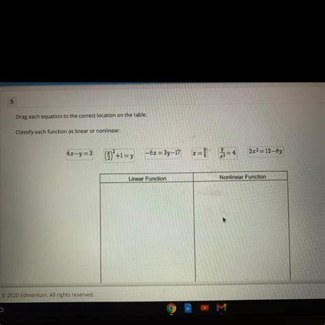 Free Classify Each Function As Linear Or Nonlinear Brainly