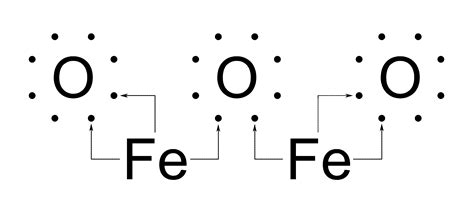 Xido De Ferro F Rmula Librain