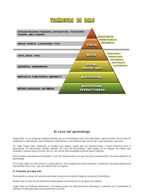 El Cono Del Aprendizaje Pdf
