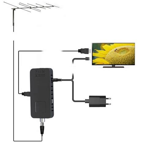 DVB T2 HEVC USB 5V ciparu virszemes TV uztvērējs cena 220 lv