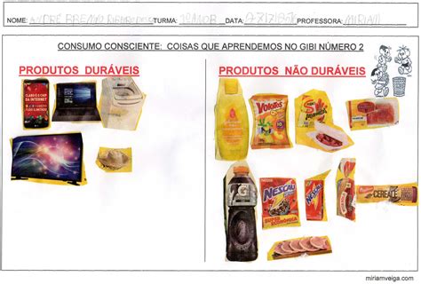 Bens De Consumo Não Duráveis - 10