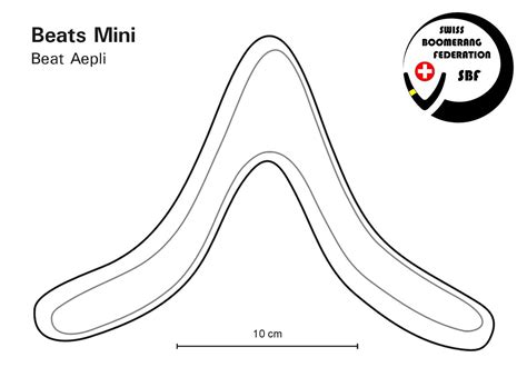 Beatsmini