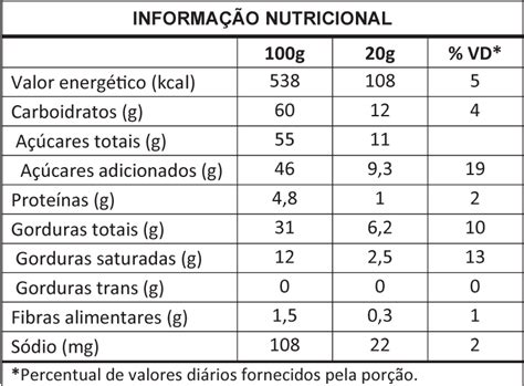 VABENE RECHEIO ARTESANAL CREME CHOCOWAFER 1 01KG Central Doces