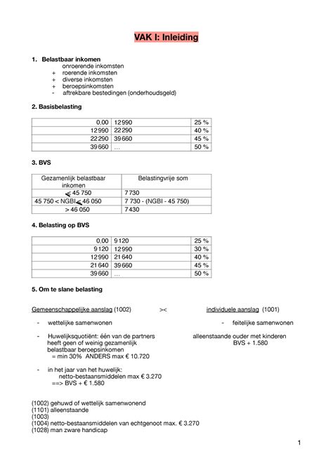 Sv Personenbelasting Vak I Inleiding Belastbaar Inkomen