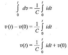 Capacitance Formula | Unit of Capacitance and Symbol