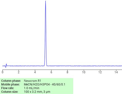 5 Methyl 3 Heptanone SIELC Technologies