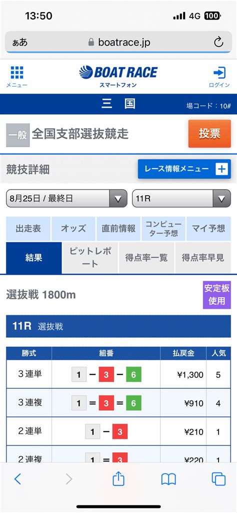 8 25 🦋㊗️的中報告㊗️🦋 ㊗️三国競艇㊗️🎊11r 13 0倍的中㊗️ 🎯🎉㊗️連続的中🎯🎯絶好調🎉🌈ビシキマ‼️次も当てまーす💪 ｜🔥競艇予想 てっちゃん🔥