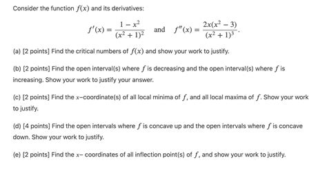 Solved Consider The Function F X And Its Derivatives