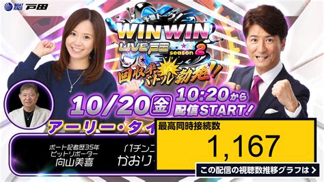 ライブ同時接続数グラフ『20231020 Winwin Live 戸田 Season2 アーリー・タイムズゴールド杯 初日