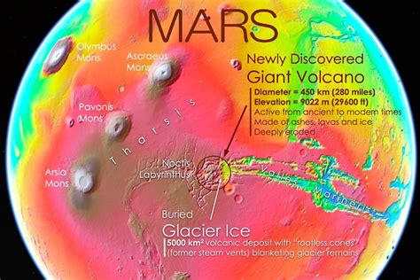 Newly found monster Martian volcano might be hiding an icy secret