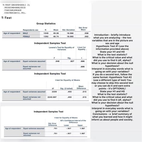 Solved T Test Groupgsex 12 Missino Analysis