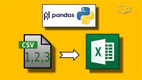 How To Convert Csv To Excel With Python And Pandas Youtube