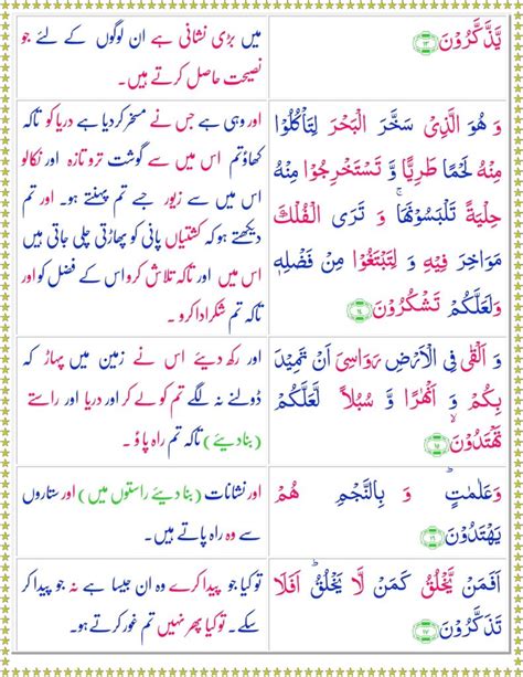 Surah Nahl With Urdu Translation Pdf سورة النحل اردو ترجمہ