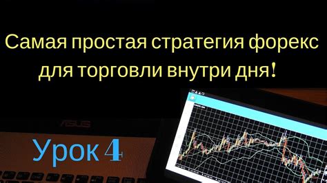 Самая простая стратегия форекс для торговли внутри дня! - YouTube