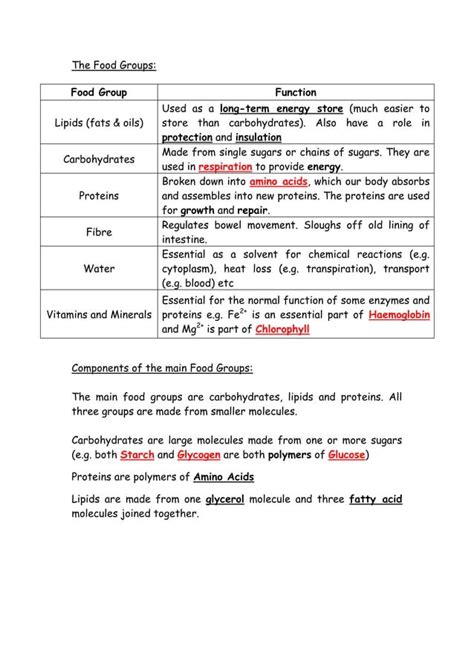 Igcse Biology Revision Notes 2 Artofit