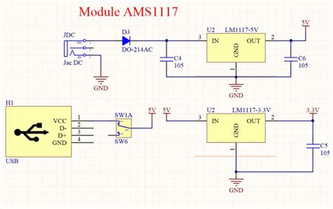 Module Ngu N Ams V V Tiki