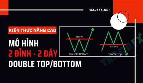 Mô Hình 2 Đỉnh 2 Đáy Double Top And Double Bottom