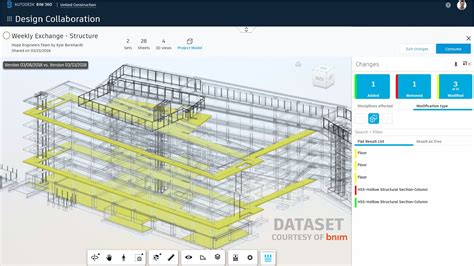 Design Collaboration Software Bim 360 Design Autodesk